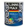 ГРУНТ- ЭМАЛЬ ПО РЖАВЧИНЕ 3 В 1 БАЗА 1 (БЕЛАЯ) 0,75 Л (1/6) "LINNIMAX"