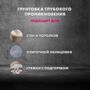 ГРУНТОВКА ГЛУБОКОГО ПРОНИКНОВЕНИЯ CT 17 PRO ЗИМА (12/480) 