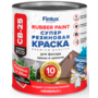 Мембранно-декоративная резиновая эластичная краска для любых поверхностей внутри и снаружи зданий и сооружений всех типов и назначения с защитой на 10 лет Finlux Святозар-25 Finish ECO (Черный, 5 кг)