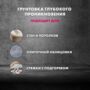 ГРУНТОВКА-КОНЦЕНТРАТ CT 17 (12/480) 