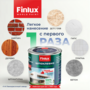 Влагостойкая шпатлёвка для наружных работ Finlux F-8 Fasade (9; Серый)