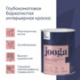 КРАСКА "JOOGA" ДЛЯ СТЕН И ПОТОЛКОВ БАЗА C 0,9 Л (1/6) "TALATU"