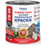 Мембранно-декоративная резиновая эластичная краска для любых поверхностей внутри и снаружи зданий и сооружений всех типов и назначения с защитой на 10 лет Finlux Святозар-25 Finish ECO (Черный, 5 кг)