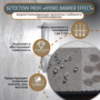 Бетостоун PROFI «HYDRO BARRIER Effect» 9 кг (водоотталкивающая пропитка с эффектом «мокрый камень»)