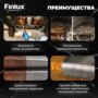 Антикор для автомобиля Finlux F-355 - Подготовка