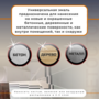 Бетостоун PROFI «STRONG» RAL 7040 2,5кг (эмаль для бетонных, деревянных и металлических полов)