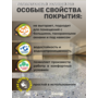 Pollastimax «Идеальный пол» (УФ) серый 6,3 кг (полиуретановый УФ-стойкий наливной пол)